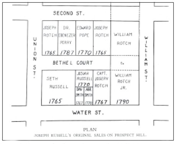 Prospect Hill in New Bedford, Ma. - www.WhalingCity.net
